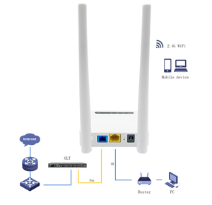 Modem FTTH Basique ZC-501W HGU XPON ONU 1GE 2.4G WiFi Puce RTL Commutation Automatique GPON EPON - Product Image 5