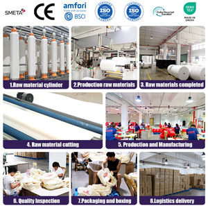 Bán Buôn Dây Kéo Đóng Cửa Thư Mô Hình Laser In PVC Mỹ Phẩm Pouch Phong Cách Không Thấm Nước Tổ Chức Cho Du Lịch Và Bán Lẻ - Product Image 6