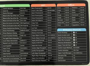 Bàn mat nhanh chóng chính siêu lớn chống trượt bàn phím Pad-với văn phòng phần mềm phím tắt mô hình,, máy tính 11.8*31.5 trong - Product Image 6