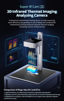 Mengjiqianli — caméra thermique avec PCB, outil de diagnostic mobile rapide et Super iR 2S