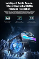Chargeur USB-C HYTO 100W, 3 ports, technologie GaN avec affichage intelligent et contrôle tactile, charge rapide puissante 100W pour MacBook et iPhone 17