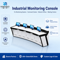 Console de surveillance industrielle et commerciale pour centre de commande et gestion des flux de travail en salle de contrôle