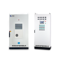 Équipement de distribution d'énergie en acier avec disjoncteur MCCB, interrupteur principal, boîtier métallique pour commandes industrielles