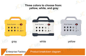 Đa USB sạc BATERIA pin 18V 30 Wát panel năng lượng mặt trời 9/12/15ah năng lượng mặt trời hệ thống điện với đèn pin/Radio/FM/TF/MP3 ngân hàng điện - Product Image 5