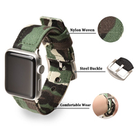 Sport Canvas Smart Watch Armbänder Tarnung Segeltuch Uhrenarmband Herren Damen Tarn Nylon-Uhrenarmbänder für Apple Watch Serie 8 7