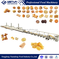 Ligne de production de machines à biscuits Wenva