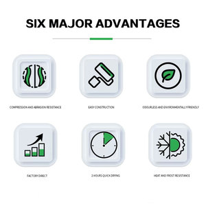 Chất Lượng Cao Thân Thiện Với Môi Chịu Mài Mòn Nước Dựa Trên Rắn Brushable Con Lăn Ứng Dụng Tự San Lấp Mặt Bằng Epoxy Sàn Sơn - Product Image 6