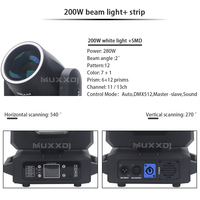 Muxxdj Beam 200W LED Rainbow avec anneau LED, lumière de scène pour DJ, événements, discothèques, clubs, 18 prismes, tête mobile