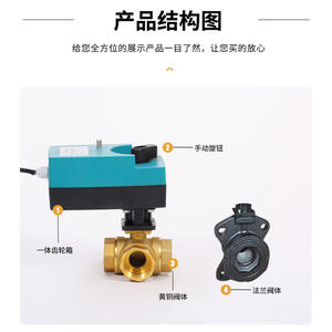 วาล์วบอลควบคุมสองทางแบบไฟฟ้า สำหรับจำลองการทำงานของชุดพัดลมคอยล์เย็น HVAC สวิตช์วาล์วโซลินอยด์แบบหน้าแปลนสำหรับแก๊สและน้ำ รองรับ OEM ปรับแต่งได้ - Product Image 5