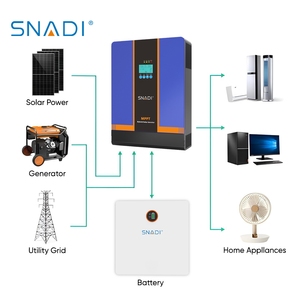 High Quality 230/240VAC 1200W 1.2Kw MPPT Solar Hybrid Single Phase On-Off Grid for Home Solar NKH 1.2kw Single Phase Solar Inver - Product Image 3