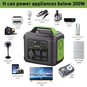 Centrale elettrica portatile 300W per le attività all'aperto di accumulo di energia MPPT per campeggio escursionismo pesca torcia accendisigari - Product Image 4