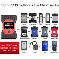 Tabscan T6PRO MAX 13-in-1 Engine Diagnostic Analyzer with CANFD DolP WiFi for Vehicles