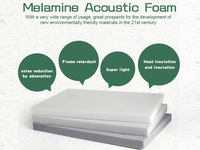Mousse acoustique en mélamine blanche, adhésive, ignifuge, isolante thermique, insonorisante, pour la maison