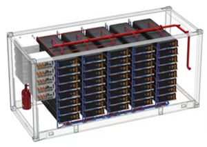 Sistema de Almacenamiento de Energía Solar con Batería de Litio de 1.375 MW y 2.75 MWh, Refrigerada por Líquido, en Contenedor, Personalizado - Product Image 3