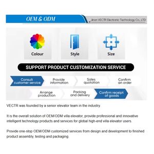Abrepuertas de <span class=keywords><strong>Garaje</strong></span> Automático Moderno con <span class=keywords><strong>Motor</strong></span> de CA de 600n~1500n, Carga Máxima de 300 kg, Garantía de 5 Años para Puertas Seccionales Residenciales - Product Image 6