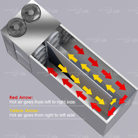 AIM Multifunctionele Fruit- en Groente Droogmachine Grote Formaat Leverancier Warmtepomp Machine 500Kg Industriële Voedsel Dehydrator