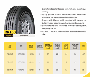 Pneumatico per camion per impieghi gravosi Double Coin RR188 per lunghe distanze, disponibile nelle misure 7.00R16LT, 7.50R16LT, 8.25R16LT - Product Image 4