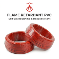 Câble électrique domestique BV 1,5-6 mm² à âme en cuivre massif, ignifuge en PVC pour l'éclairage domestique et l'alimentation principale des appareils électroménagers
