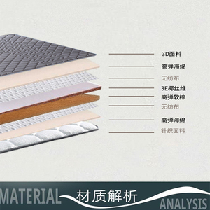 Colchón de Palma ampliamente utilizado de diseño especial que absorbe la humedad, colchón de Palma resistente al moho para dormitorio - Product Image 2