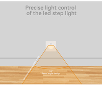 Lumière murale LED à détecteur de mouvement pour escalier, en aluminium intelligent, mini encastrée, 1W, carrée
