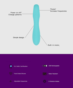 Lotusif Abby-3 Artificial Realistic Silicone Penis Big Soft <strong>Plastic</strong> <strong>Dildo</strong> for Women Adult Sex Toys - Product Image 4