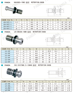 मिलिंग मशीन के लिए उच्च कठोरता स्क 40a पुल - Product Image 3