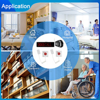 Système d'Appel Infirmier Sans Fil Longue Portée, Diffusion Vocale + Logiciel de Gestion pour Hôpital