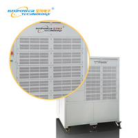 Simulador de Cortocircuitos Programable PLB-SRD para Pruebas de Cargadores de Vehículos Eléctricos y Sistemas de Almacenamiento de Energía