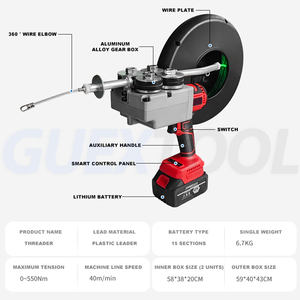 Machine Électrique à Enfiler les Fils, Machine à Tirer les Câbles sans Balais, Outils d'Enfilage de Câbles Électriques, Outils d'Enroulement de Bobine - Product Image 5