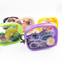 Kit de couture miniature transparent, simple, multicolore, imperméable, avec ciseaux en acier inoxydable, démarreur de fil, mètre ruban et coupe-fil – Ensemble complet