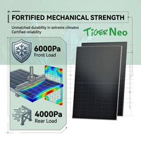 Panel Surya Jinko Solar 470W Tiger Neo N-type TOPCon & SMBB Tech Bifacial Dual Glass untuk Sistem Produk Energi Surya