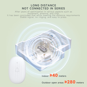 Mini <span class=keywords><strong>sonnette</strong></span> <span class=keywords><strong>sans</strong></span> <span class=keywords><strong>fil</strong></span> à volume élevé pour anneau électronique de batterie de cloche de <span class=keywords><strong>porte</strong></span> d'<span class=keywords><strong>entrée</strong></span> de jardin pour la maison appartement école Villa extérieure - Product Image 4
