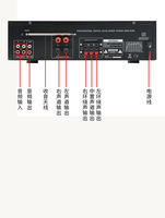 Amplificateur de puissance AV-99999BT 5.0 Surround Sound Audio Amplifier