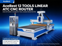 Machine de découpe CNC ATC 1530 avec moteur servo 9KW, changeur d'outils automatique, équipement de travail du bois, découpe de meubles, MDF, contreplaqué