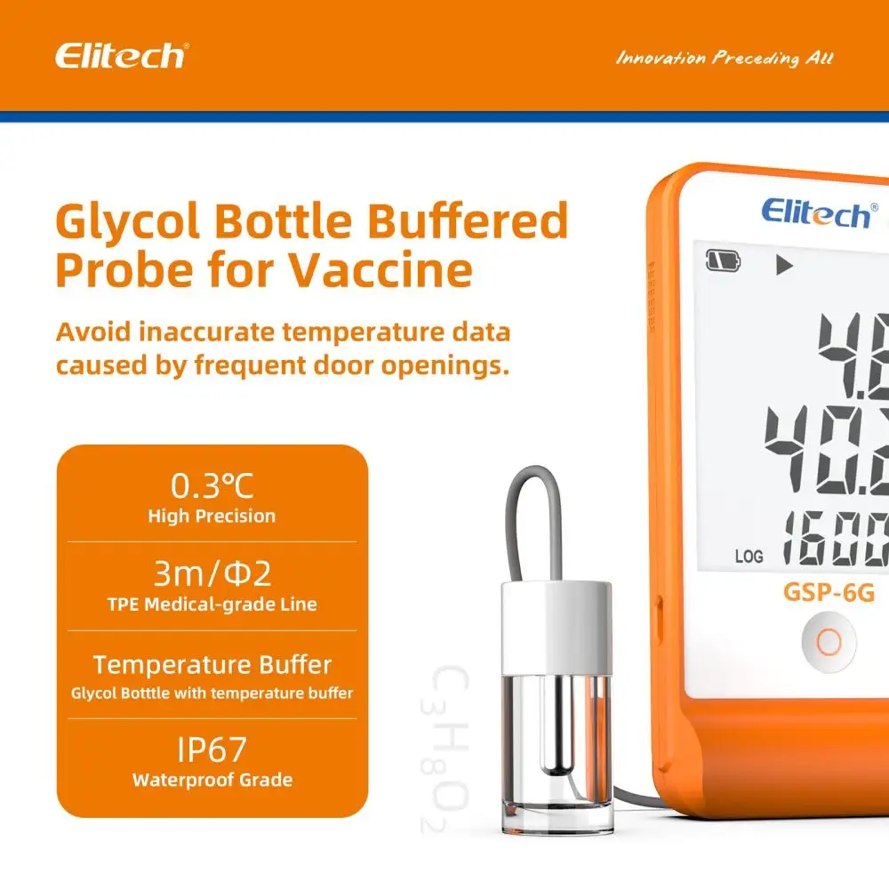 Elitech-Registrador de datos de temperatura y humedad con pantalla LCD grande, para tienda de Farmacia y refrigerador