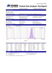 Analizador <span class=keywords><strong>de</strong></span> Tamaño <span class=keywords><strong>de</strong></span> Partículas por Dispersión Húmeda Winner 2008A 0.01-2000μm, Instrumento Inteligente <span class=keywords><strong>de</strong></span> Prueba y Análisis para Cosméticos - Product Image 5