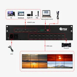 4k60 Matrix Switcher Pip Ir Rs232 Control Hdmi Multiviewer Video Wall Controller 4X4