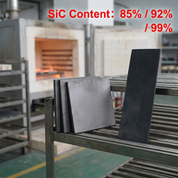 Gamme complète de plateaux de four en carbure de silicium RBSiC/NSiC/RSiC/SSiC pour grands projets - 1380-1650 ° Tailles personnalisées disponibles en classement C