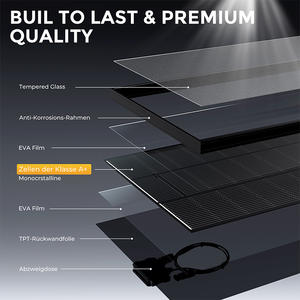 Premium kwaliteit 200W volledig zwart monokristallijn zonnepaneel 24V stijf PV-module voor residentiële en camping-elektriciteit - Product Image 4