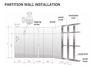 1200mm * 1800mm * 12.5cm vách thạch cao thạch cao tấm thạch cao cho trần & partiotion - Product Image 4
