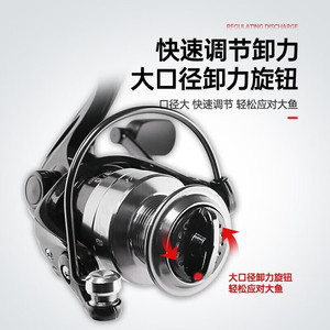 รอกตกปลา Guangwei Spinning รุ่น 1000 อัตราทด 5.14:1 แกนโลหะอะลูมิเนียมอัลลอยด์ สำหรับตีเหยื่อไกล ตกปลาทะเลและปลาหิน - Product Image 5