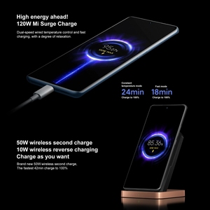 สมาร์ทโฟน <span class=keywords><strong>Xiaomi</strong></span> <span class=keywords><strong>Mi</strong></span> <span class=keywords><strong>12</strong></span> Pro 5G ใหม่ล่าสุดของแท้12GB + <span class=keywords><strong>256GB</strong></span> แอนดรอยด์<span class=keywords><strong>12</strong></span> 120W ชาร์จได้เร็วมากเกมกล้องโทรศัพท์ - Product Image 6
