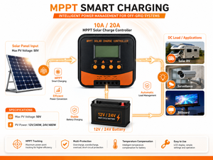 Contrôleur <span class=keywords><strong>de</strong></span> <span class=keywords><strong>charge</strong></span> <span class=keywords><strong>solaire</strong></span> MPPT 10A 20A 12V 24V avec écran LCD, régulateur <span class=keywords><strong>de</strong></span> panneau <span class=keywords><strong>solaire</strong></span>, chargeur <span class=keywords><strong>de</strong></span> batterie photovoltaïque <span class=keywords><strong>pour</strong></span> système <span class=keywords><strong>solaire</strong></span> - Product Image 2