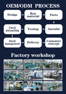 <span class=keywords><strong>C</strong></span>âbles de frein de moto Offre Spéciale personnalisés <span class=keywords><strong>c</strong></span>âble de compteur de vitesse pour moto nouveau <span class=keywords><strong>c</strong></span>âble d'accélérateur de starter d'embrayage de capot - Product Image 6