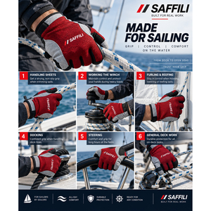 Guantes Profesionales OEM para Navegación y Pesca |   Guantes Marinos de Alta Adherencia con Dedos Cortos y Largos |   UV50+ Secado Rápido Impermeable - Product Image 2