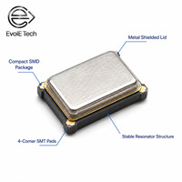 Résonateur à cristal de quartz SMD EVJA143 24 MHz 20 pF 30 ppm en céramique blindé métallique basse consommation pour modules IoT