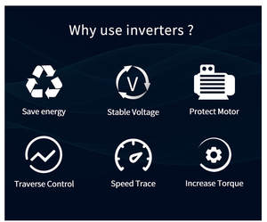 高性能ACトリプル三相220V380V0.<span class=keywords><strong>37KW</strong></span>-132KWインテリジェンスモーターソフトスターターVFD - Product Image 3