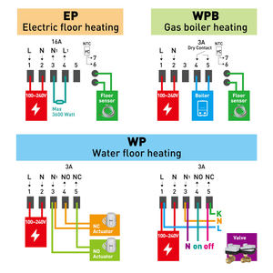 {Manufacturer} Work with Yandex Alice, Alexa Tuya Water Heating Temperature <b>Remote</b> <b>Controller</b> WiFi Smart Thermostat - Product Image 6