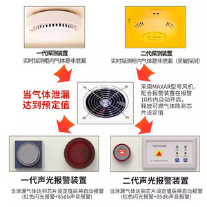 Gabinete de Almacenamiento a Prueba de Explosiones para Cilindros de Gas con Empaque Neutro, para Laboratorio, Oxígeno, Acetileno, Caja de Acero para Dos Cilindros OMD 009 - Product Image 5