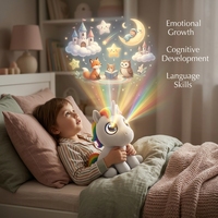 Jouet en peluche licorne robot électrique IA à marque privée, centre de narration créative, compagnon interactif intelligent, éducatif précoce